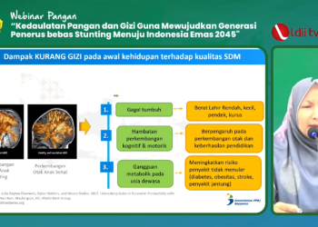 Kedaulatan Pangan dan Gizi Cegah Stunting SDG 2 Tanpa Kelaparan SDG 3 Hidup Sehat Sejahtera SDG 12 Konsumsi dan Produksi Bertanggung Jawab Ketahanan Pangan Gizi Anak LDII Ketahanan Keluarga